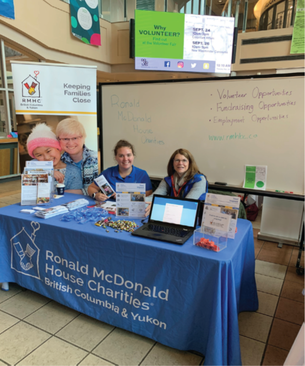 https://rmhbc.ca/wp-content/uploads/2024/02/Volunteer-Booth.png